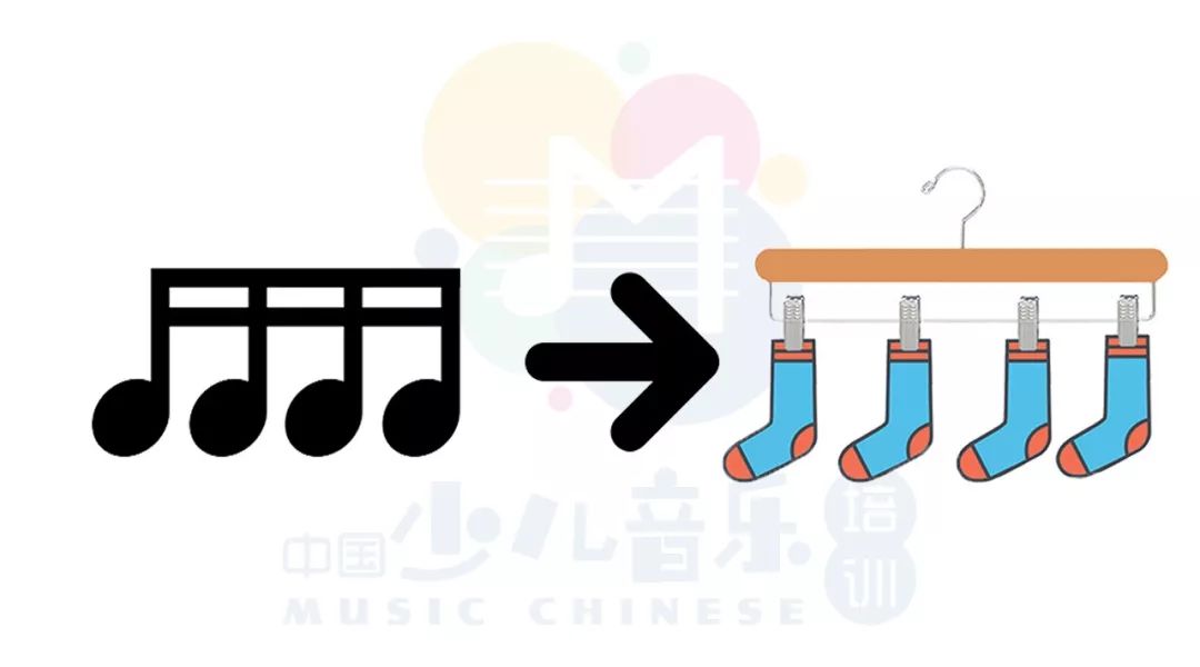 谁这么有才把乐理变成了顺口溜,乐理力度标记的顺口溜