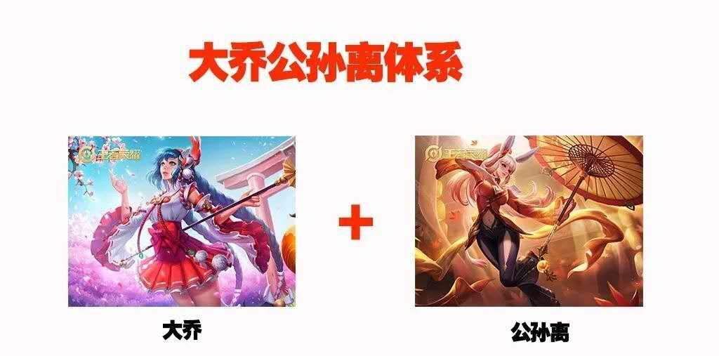 kpl十大奇葩战术,kpl战术思路讲解