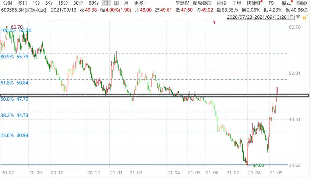 恒大理财5月份兑付最新消息,恒大理财兑付沟通最新消息