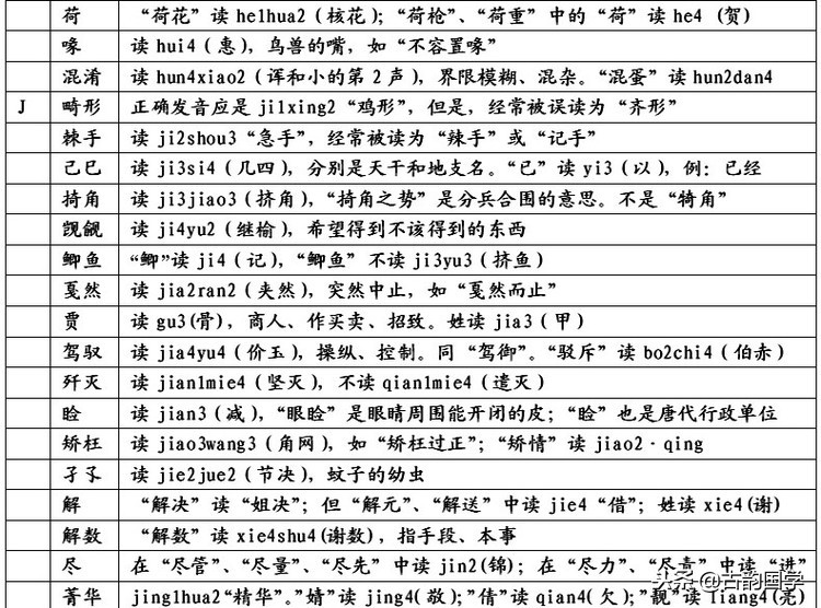容易读错的汉字地名视频,汉字读错名字大全