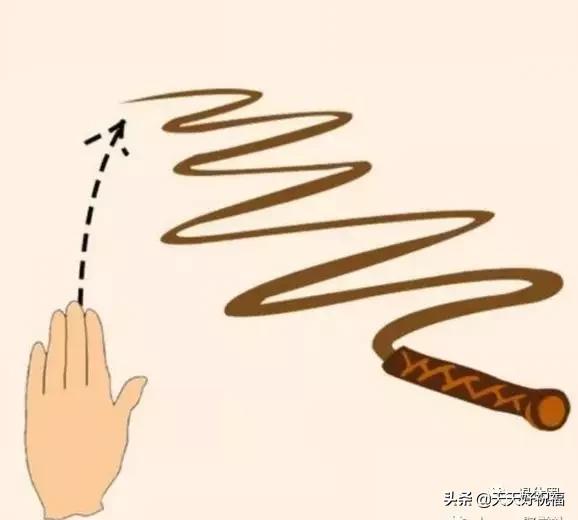 看图猜成语如图求大家帮忙猜,看图猜成语六个全答对算你智商高