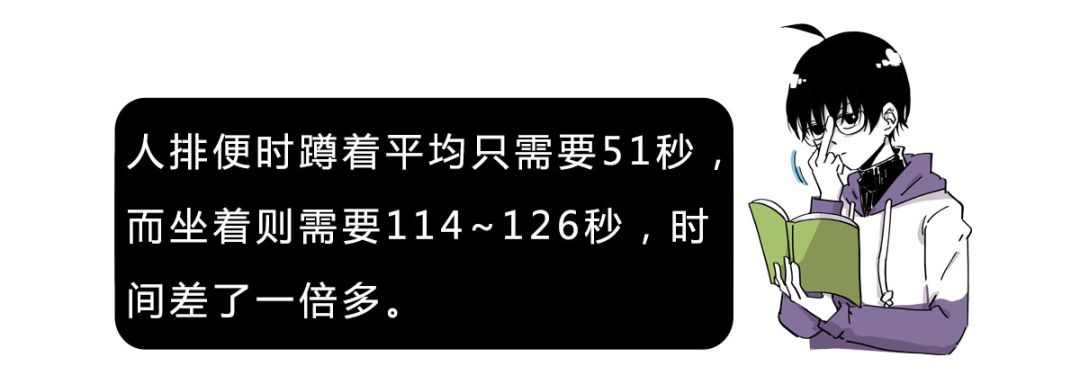 上厕所用什么姿势最好？