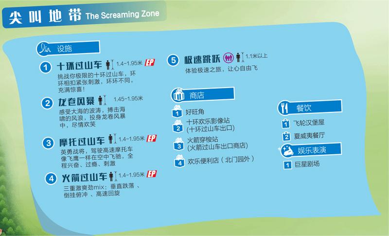 广州长隆欢乐世界vip通道多少钱,长隆欢乐世界1.4米身高能玩什么