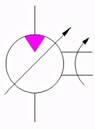 液压图标符号大全,液压元件符号可以随便画