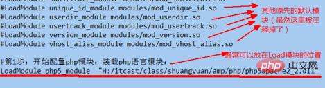 apache如何配置php,apache是否支持php