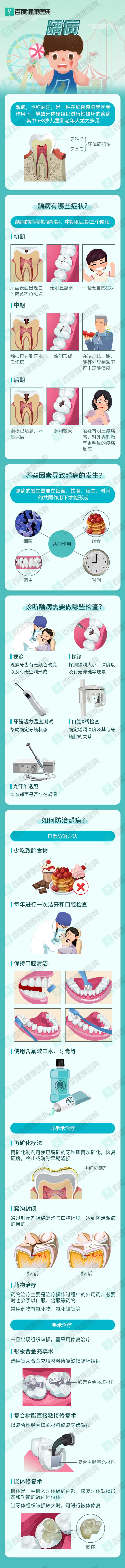 牙痛不是病痛起来要命,牙痛不是病痛起来要命漫画