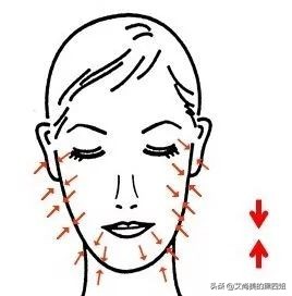 面霜怎样使用才是最好的,如何正确使用保湿面霜