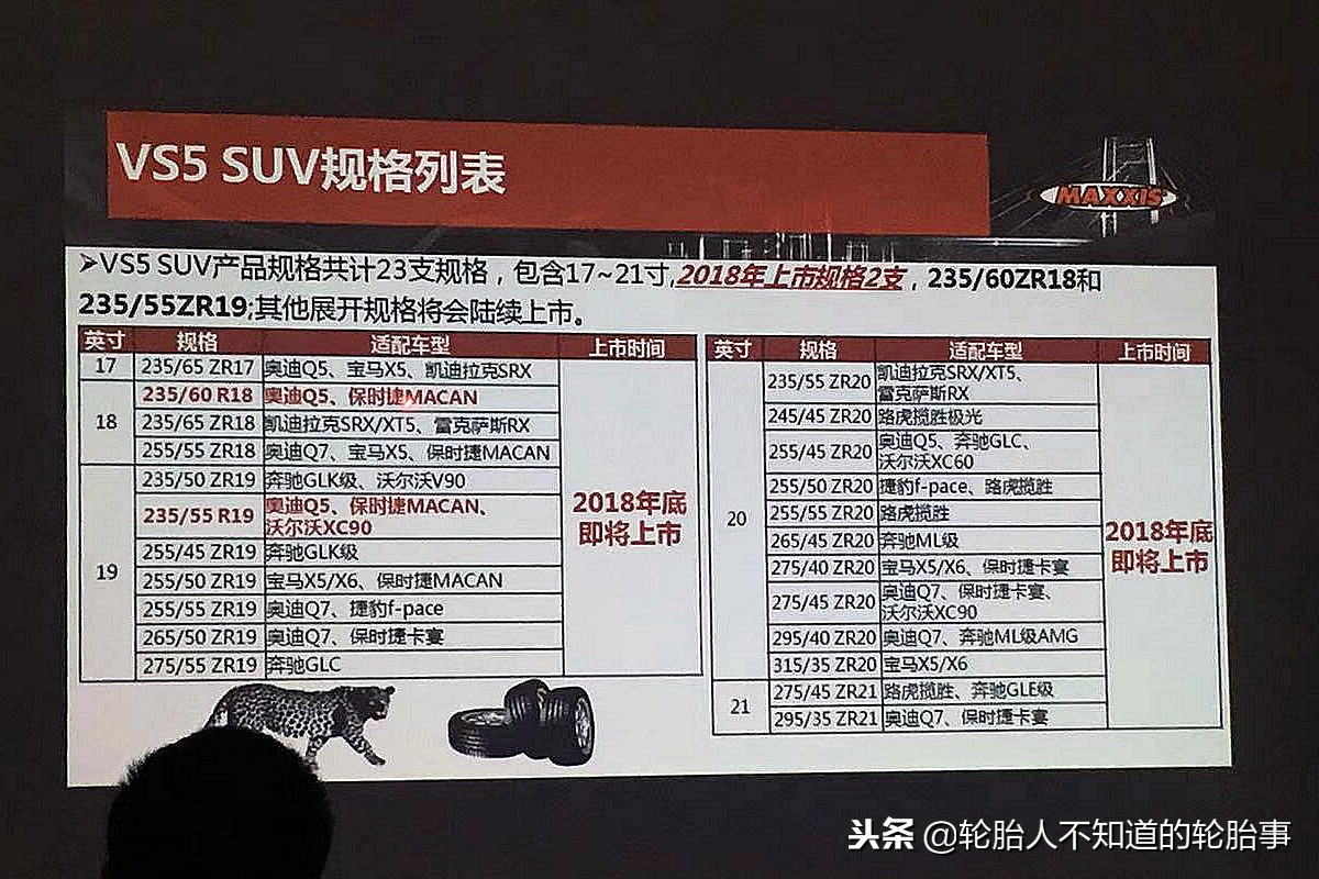 玛吉斯vs5轿车和suv区别,玛吉斯vs5suv真实感受