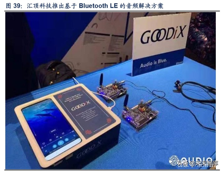 tws产业链深度解析,tws耳机行业论坛