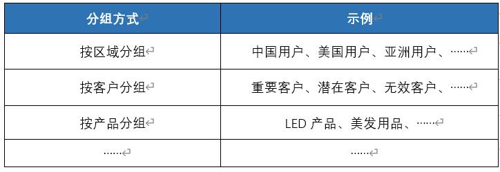 linkedin领英怎么找联系方式,如何注册领英linkedin账号