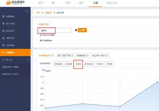 直通车质量分快速上10分方法视频,直通车如何快速上10分