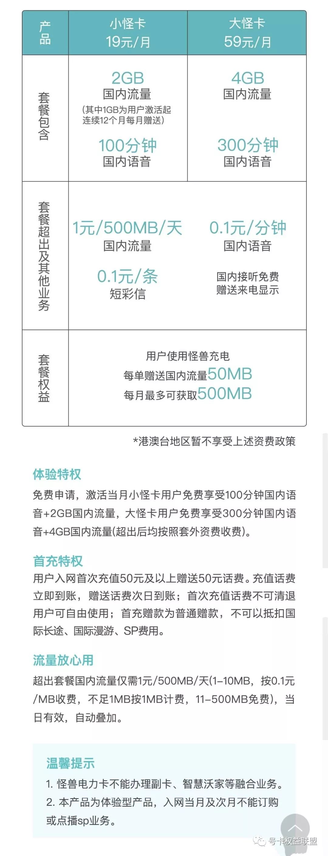 互联网流量卡套餐推荐,联通互联网流量卡