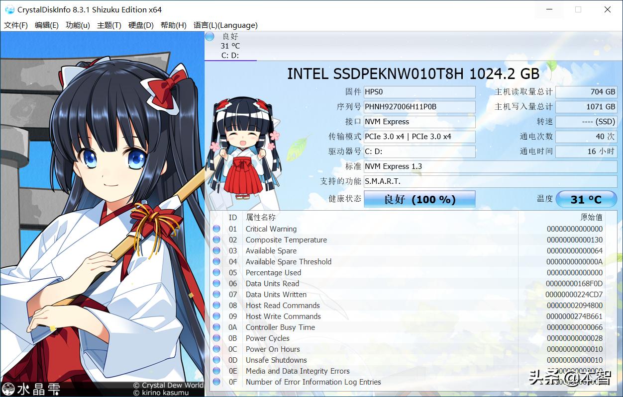 惠普hpenvy13十代酷睿怎么样,惠普ENVY13高性能轻薄本内外兼修