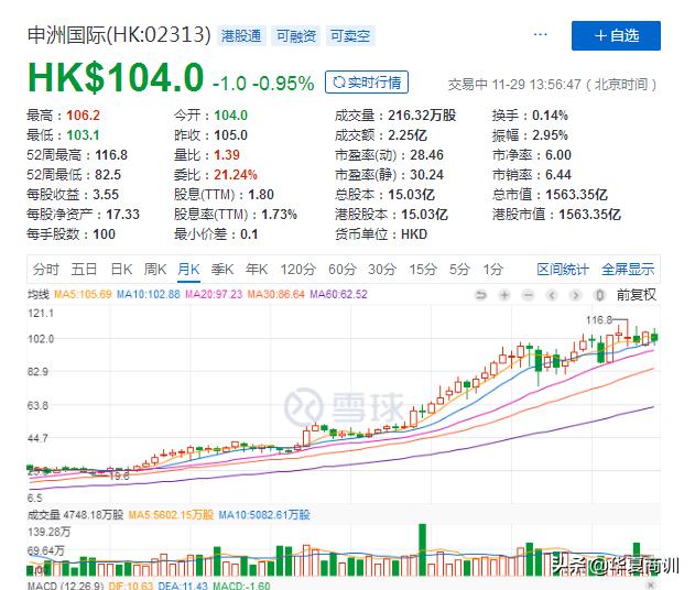 揭秘阿迪耐克“代工之王：小童工打造市值超1600亿港元服装富士康