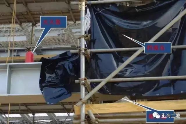 节后工地复工安全检查什么,节后复工复产安全隐患大排查内容