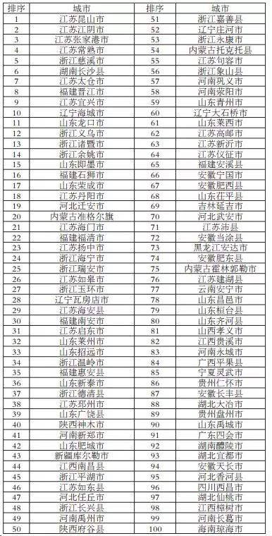 苏州儿童英语培训机构加盟,苏州加盟少儿英语培训机构