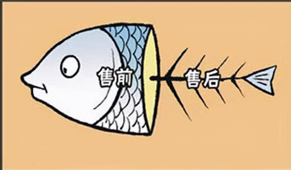 净水器有必要安装吗安全吗,净水器值不值得安装都是骗局