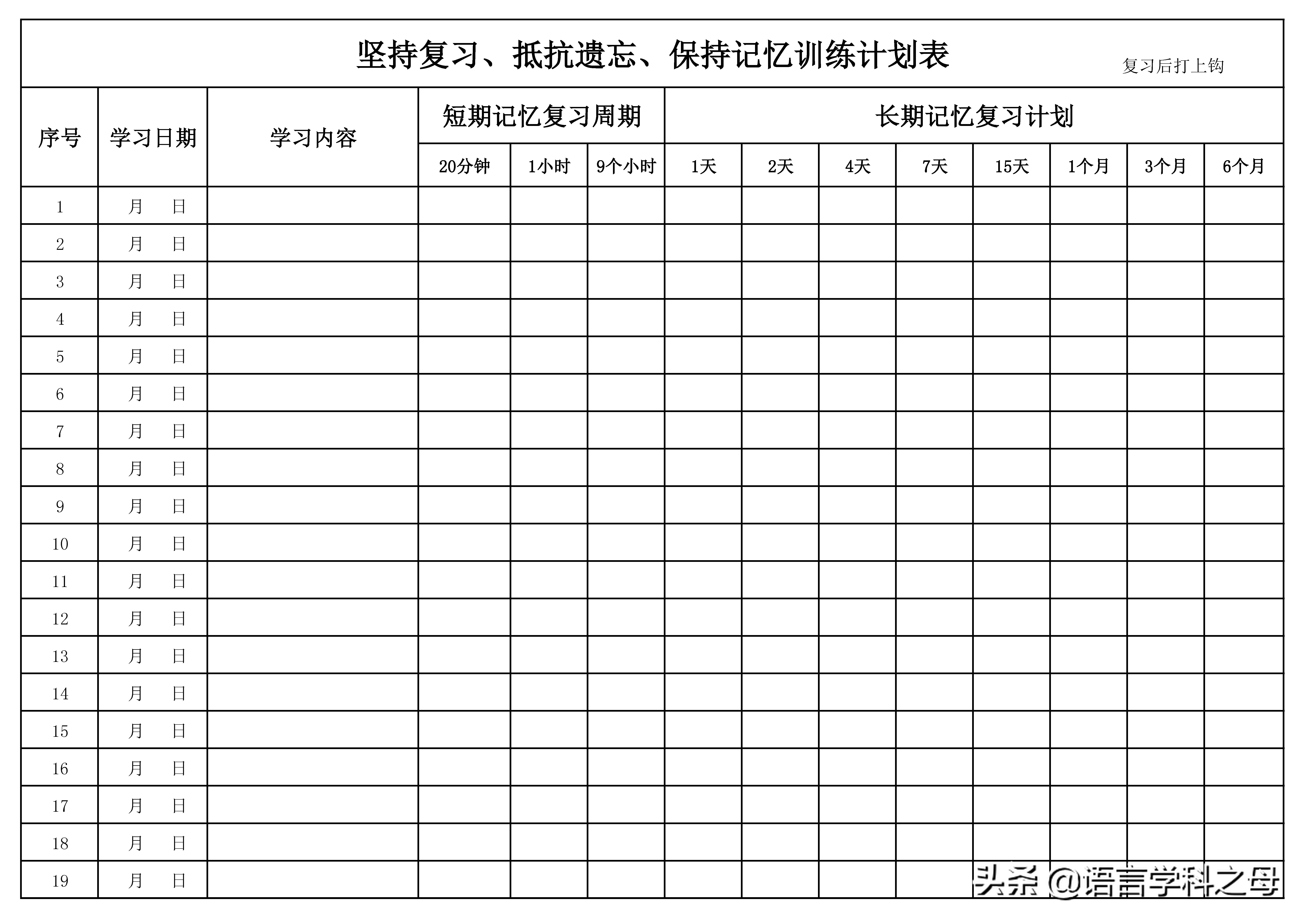 20种记忆英语单词方法分析，让你不再为记忆单词窝火、发愁！