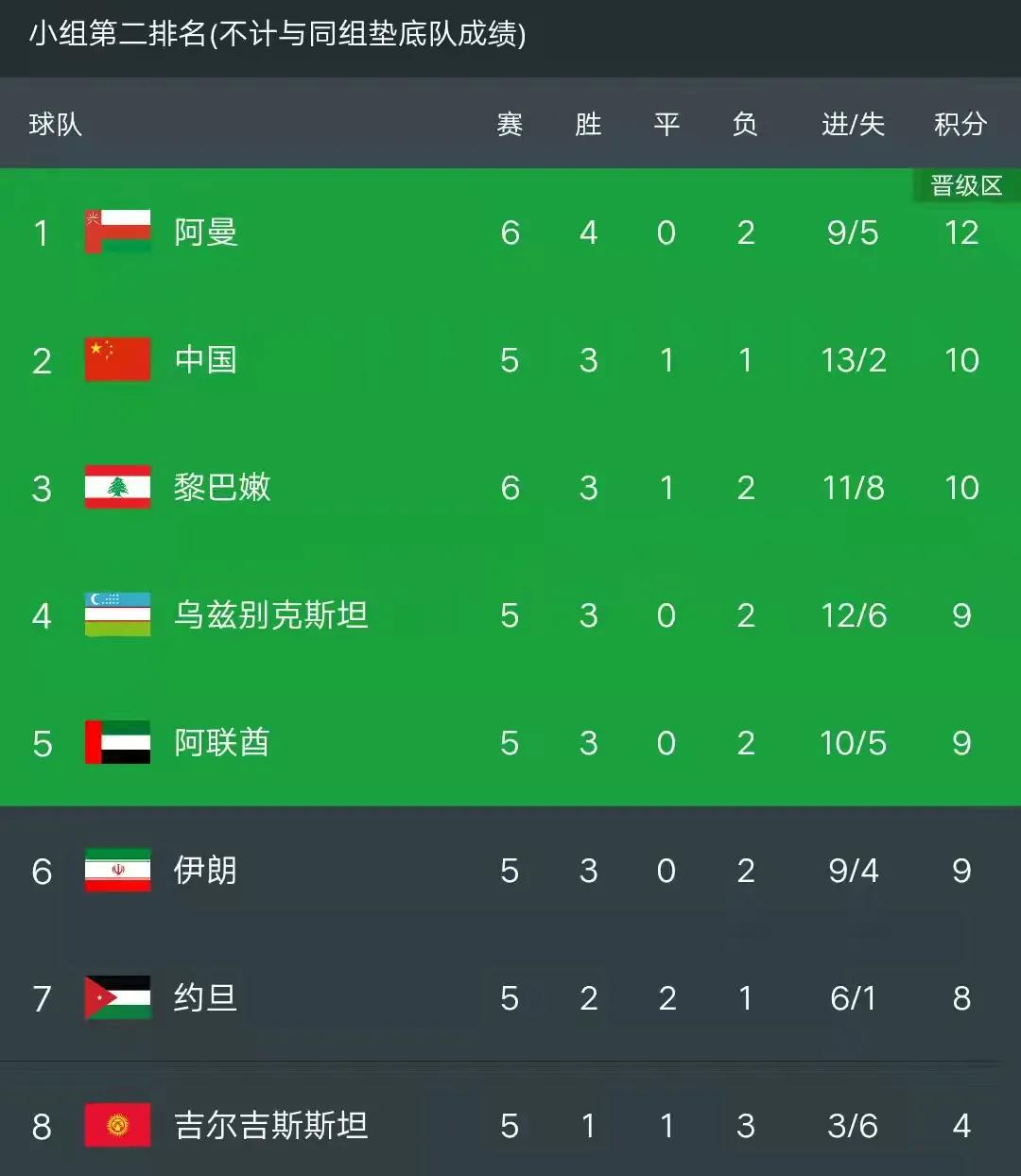 国足客场挑战卡塔尔,国足vs叙利亚足球比分