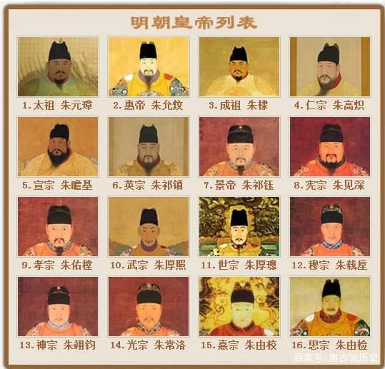 嘉靖皇帝将朱棣庙号改为成祖,朱棣为什么叫嘉靖成祖