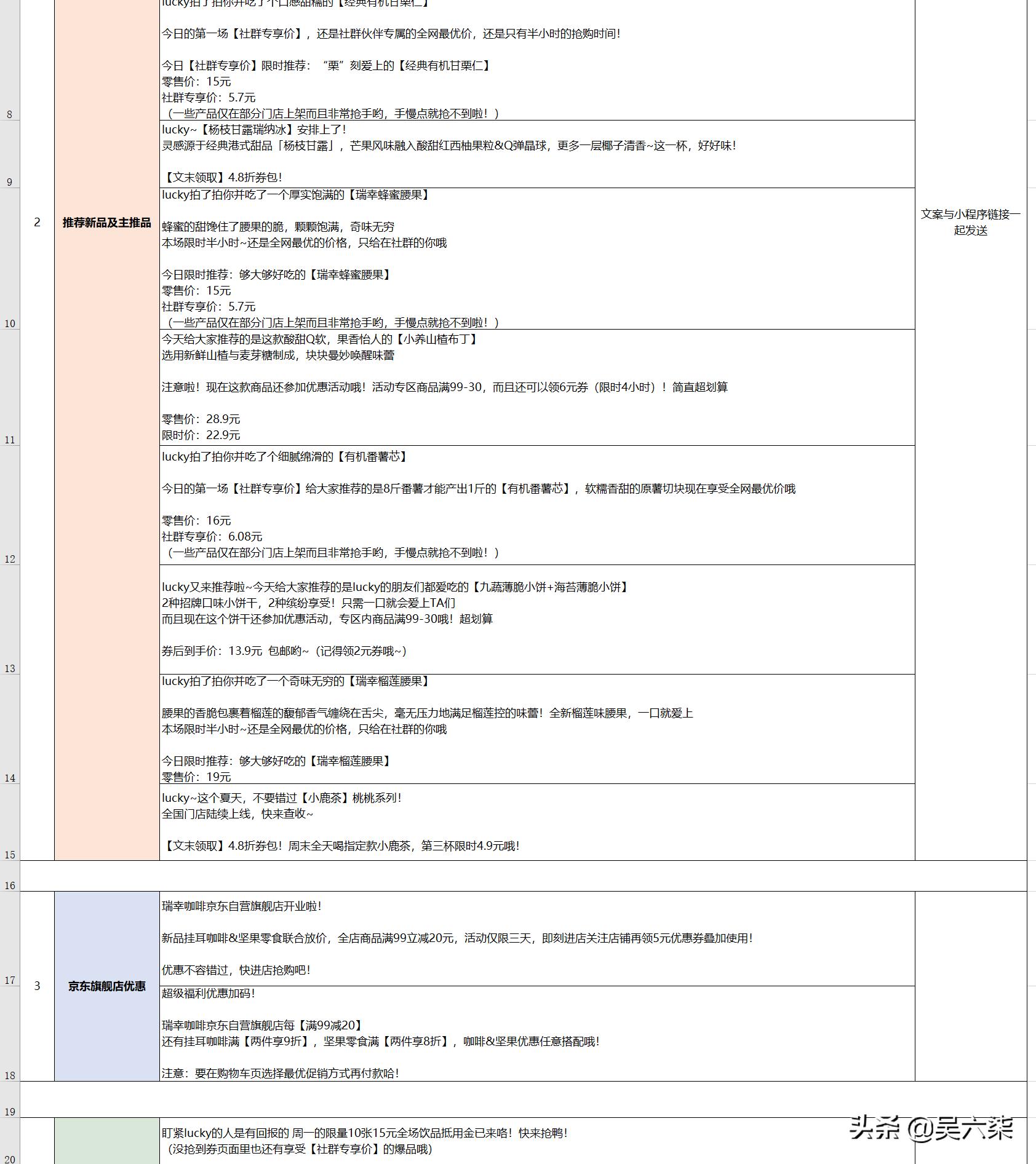 企业微信群运营方案及技巧策略,企业微信群运营策略分析怎么写