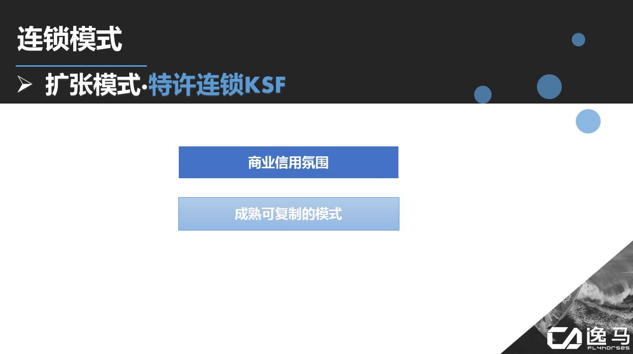 直营好还是代理好,加盟和自营优劣分析