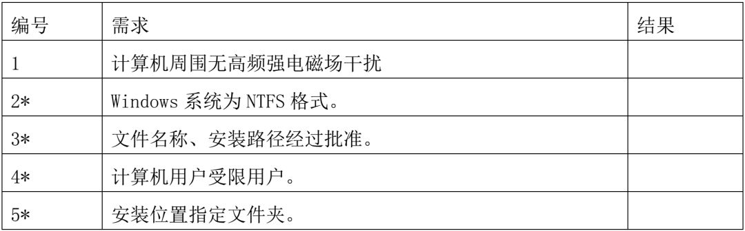excel表格数据验证序列使用,excel表格逻辑验证