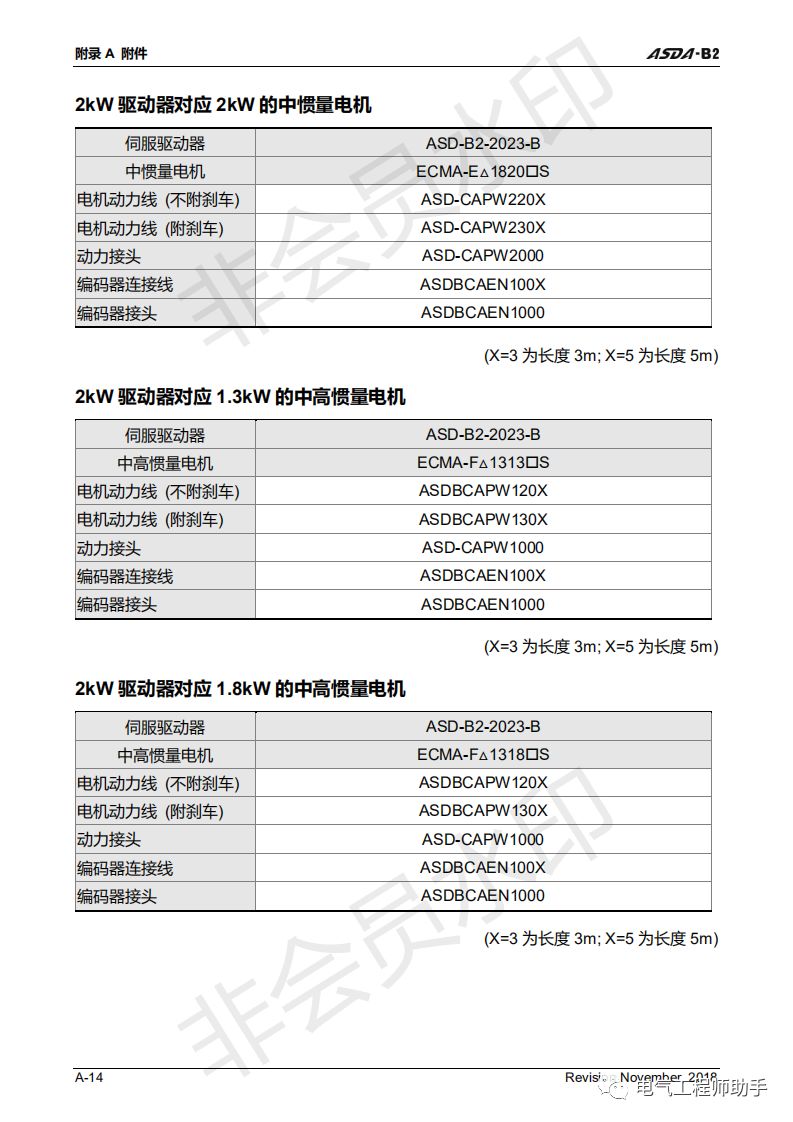 台达asda-b2伺服调试参数改不了,台达asda-b2伺服驱动器常见故障