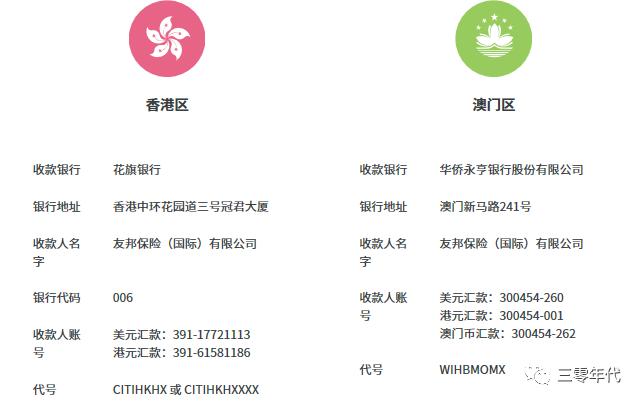 香港友邦交保费可以用什么银行,香港友邦如何用内地信用卡缴费