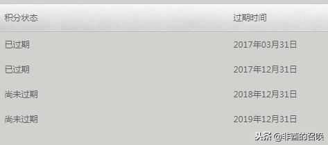快到年底了努力加油吧,快到年底了努力吧