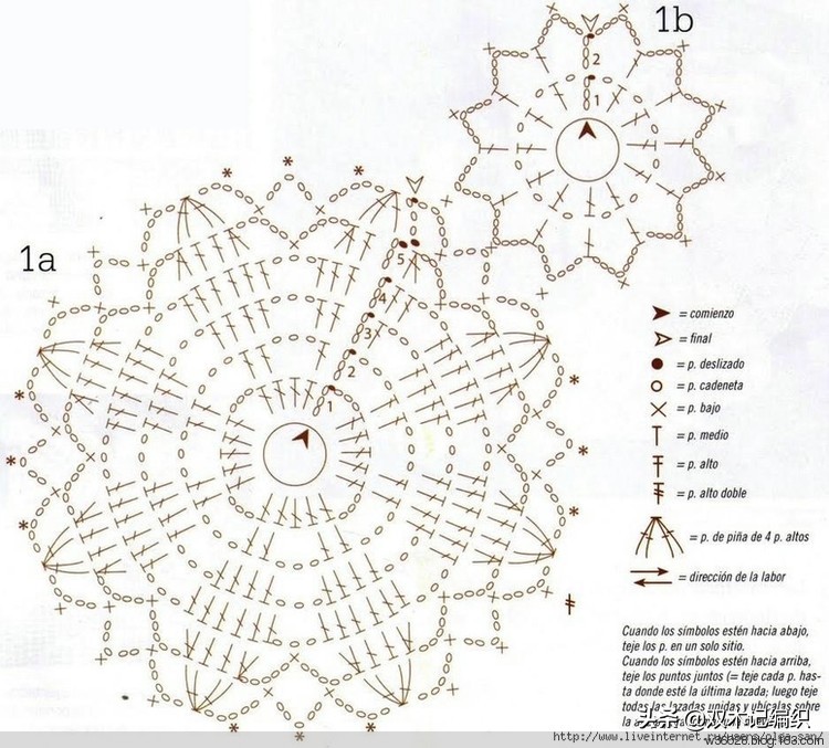 洛可可风蕾丝古典钩针桌布,钩针编织蕾丝长方形沙发巾图解