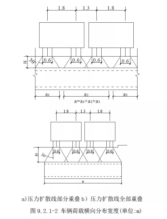 涵洞设计图包括哪些部分,框架涵洞设计图怎么看