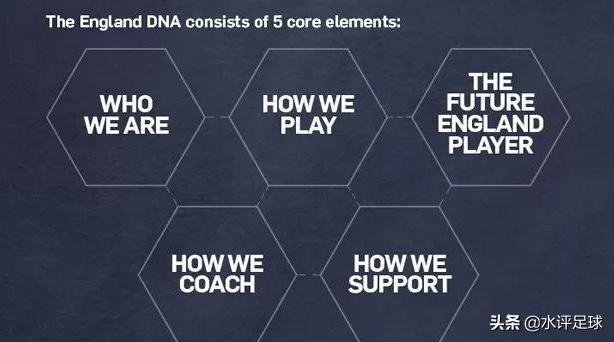 深度解析英格兰,深度分析英格兰