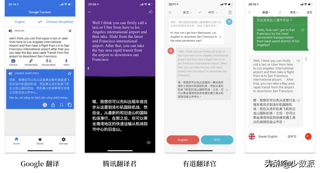 翻译app哪个最好用,翻译软件app排名免费