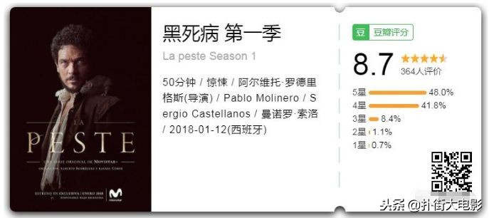 说脱就脱，荒淫、黑暗，尺度堪比《权游》，又一部史诗巨制来袭！