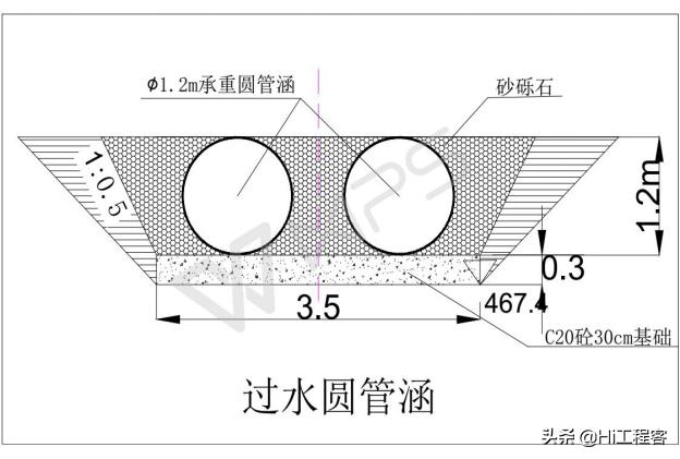 现浇箱梁模板支架专项施工方案,钢箱梁架设支架搭设施工方案