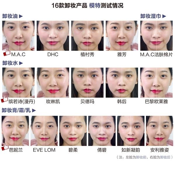 卸妆产品推荐真实测评大牌,大牌卸妆产品推荐真实测评