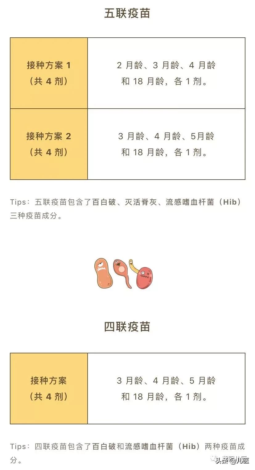 要是不打疫苗有事吗,不打疫苗对住院有影响么