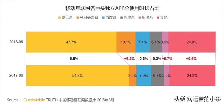 品牌新媒体矩阵搭建思路,新媒体矩阵最佳搭建方法