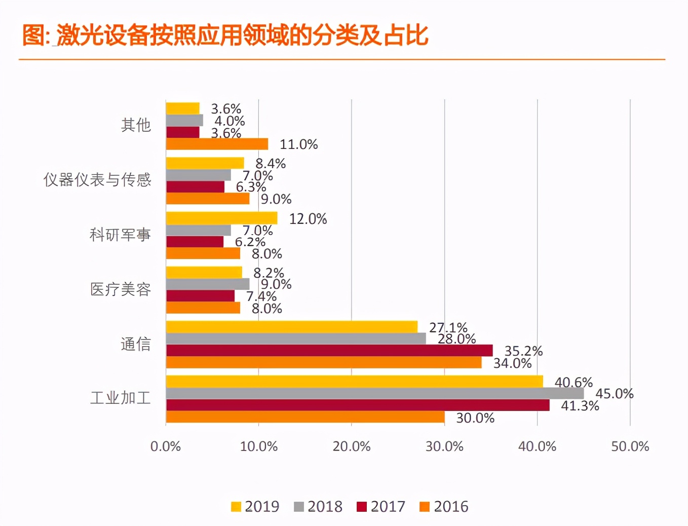 注塑机行业自动化设备,注塑机机器人自动化