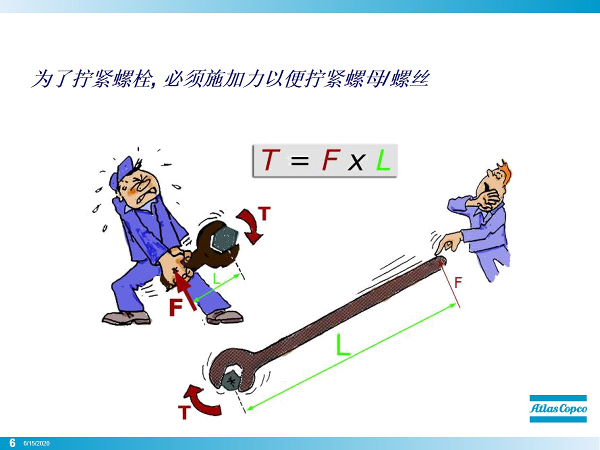 拧螺栓的正确方法,初拧螺栓的正确方法