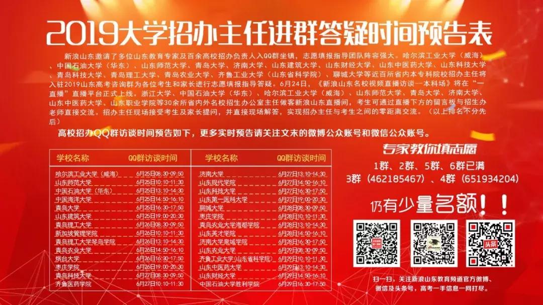 山东3+2招生5320人对口高职高专院校50所,附衔接本科院校名单