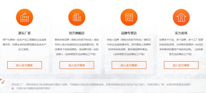 如何筛选1688优质供货商,一件代发在1688怎么选供应商