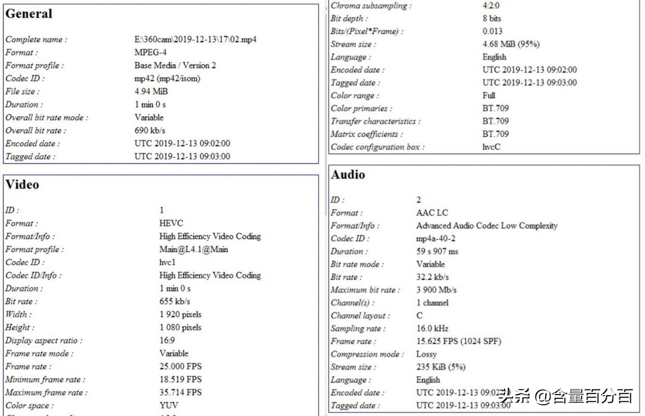 360摄像机红色警戒版怎么样,360红色警戒标准版和高配版的区别