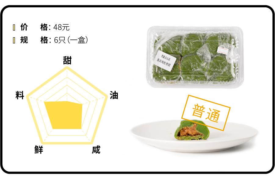 今年不再作妖的手作青团们，到底能有多好吃？