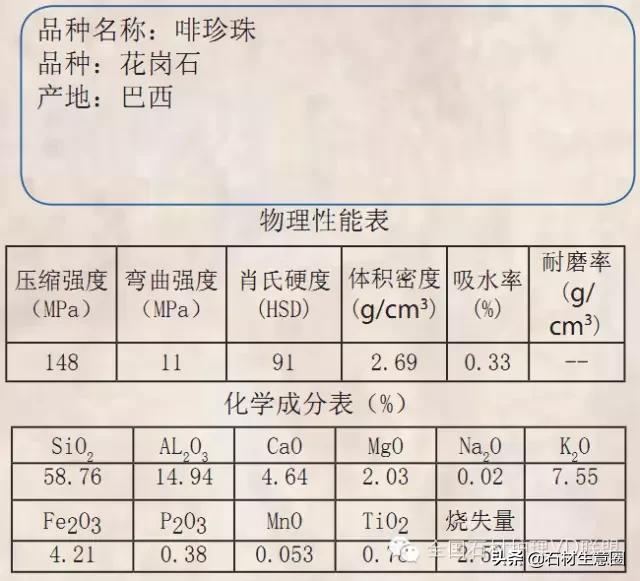 天然石材20跟25的区别,天然石材含有的矿物质几种