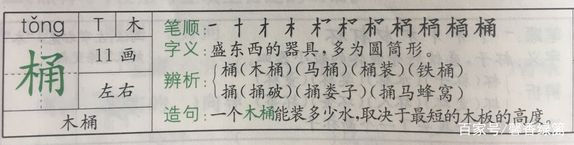 人教版二下太空生活趣事多笔记,二年级下册语文太空生活趣事答案