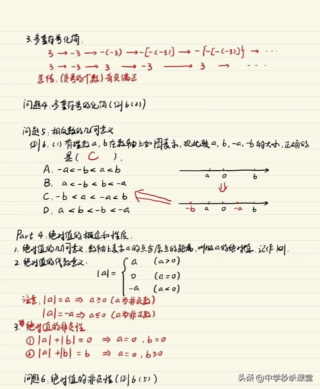 小升初数学有理数混合运算,有理数题目讲解小升初