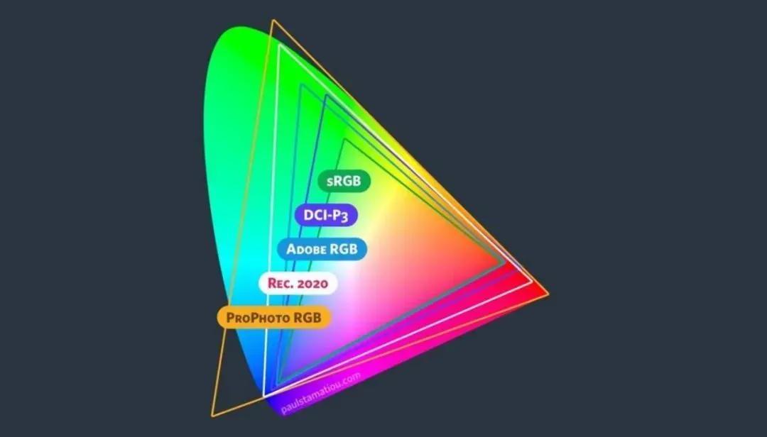 618笔记本选购建议,618笔记本电脑推荐2023性价比最高