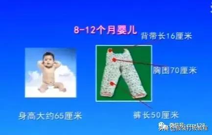 婴儿宝宝裤怎么做,宝宝棉衣裤的做法大全